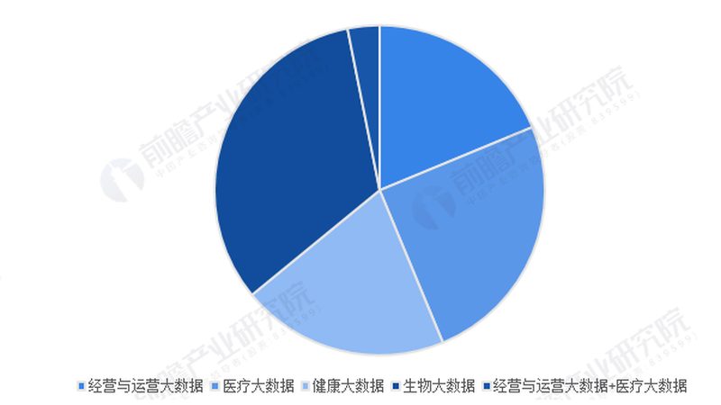 中医养生与西医区别：加盟代理前必知的五大要点