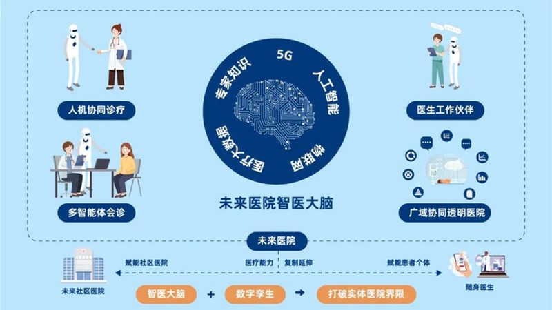 电动足浴盆故障代码解析与报修指南